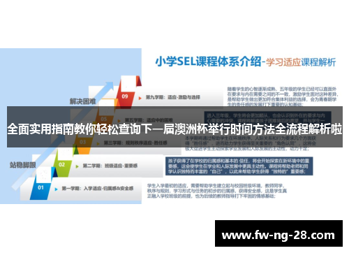 全面实用指南教你轻松查询下一届澳洲杯举行时间方法全流程解析啦