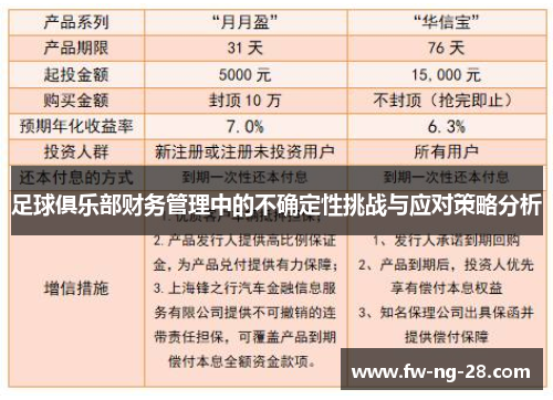 足球俱乐部财务管理中的不确定性挑战与应对策略分析