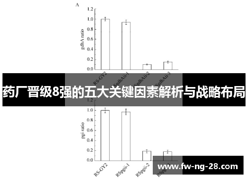 药厂晋级8强的五大关键因素解析与战略布局