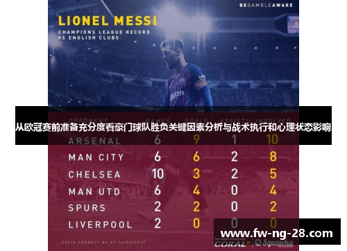 从欧冠赛前准备充分度看豪门球队胜负关键因素分析与战术执行和心理状态影响