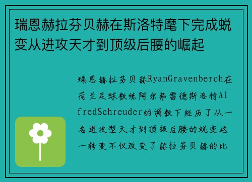 瑞恩赫拉芬贝赫在斯洛特麾下完成蜕变从进攻天才到顶级后腰的崛起